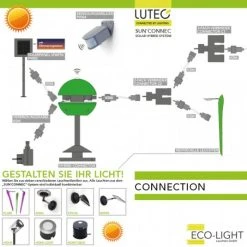 Lutec Lampen Lutec SUN CONNEC FLAME Außenwegeleuchte LED Lila, 3-flammig 9 Lutec Lampen Lutec SUN CONNEC FLAME Außenwegeleuchte LED Lila, 3-flammig -Günstiges Wegeleuchten Geschäft lutec sun connec flame aussenwegeleuchte 6903601202 do1 3