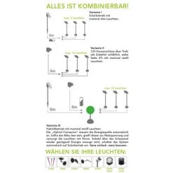 Lutec Lampen Lutec SUN CONNEC MINIS Au&szlig;enwegeleuchte LED Chrom, Schwarz, 3-flammig -Günstiges Wegeleuchten Geschäft lutec sun connec minis aussenwegeleuchte 6903802401 do1 6